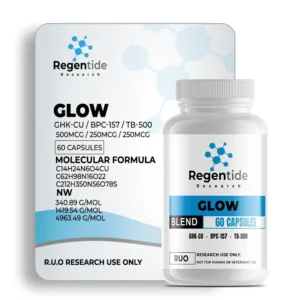 glow peptide blend capsules (bpc 157 / ghk cu / tb 500) – 60ct | research grade
