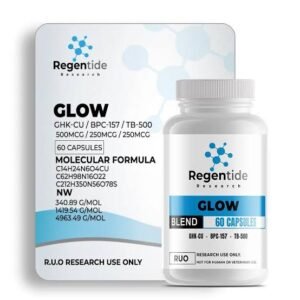 glow peptide blend capsules (bpc 157 / ghk cu / tb 500) – 60ct | research grade